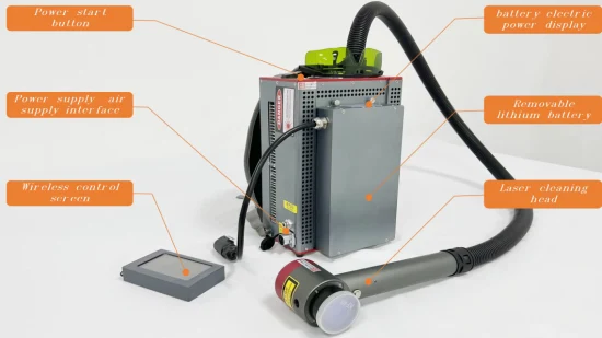 50W 100W 200W Mopa Rostentfernungs-Rucksack-Impulslaser-Reinigungsmaschine zur Farbentfernung